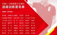 天博体育中国-U18男足选拔训练营名单：鲁能9人 亚泰恒大各7人